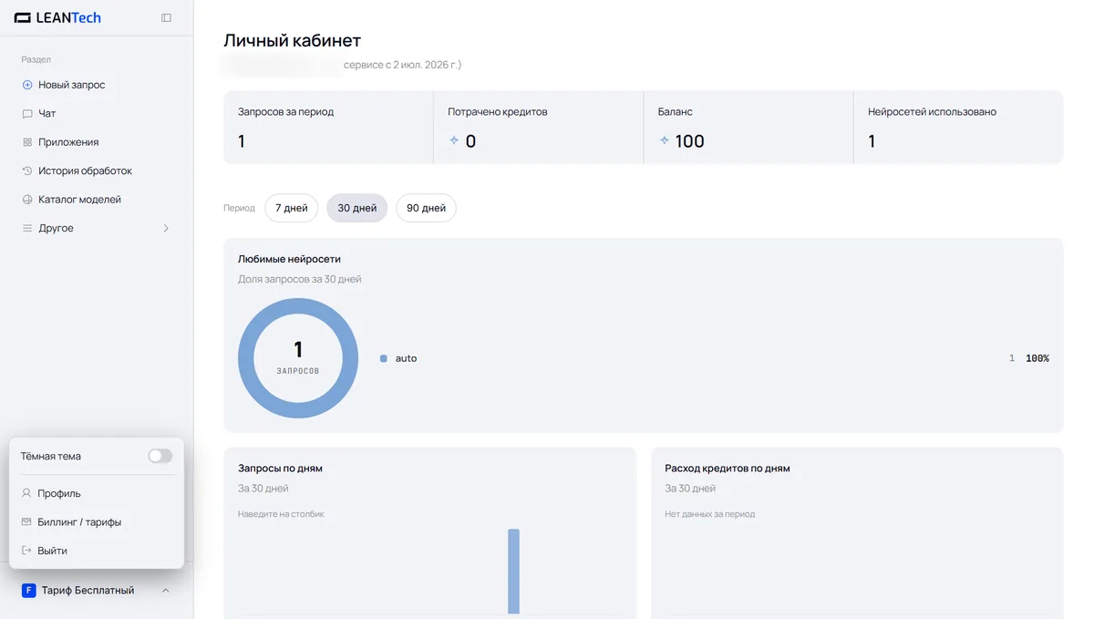 Модели Nero AI Video в LeanTech AI